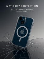 Anti-Yellow MagSafe Clear Case